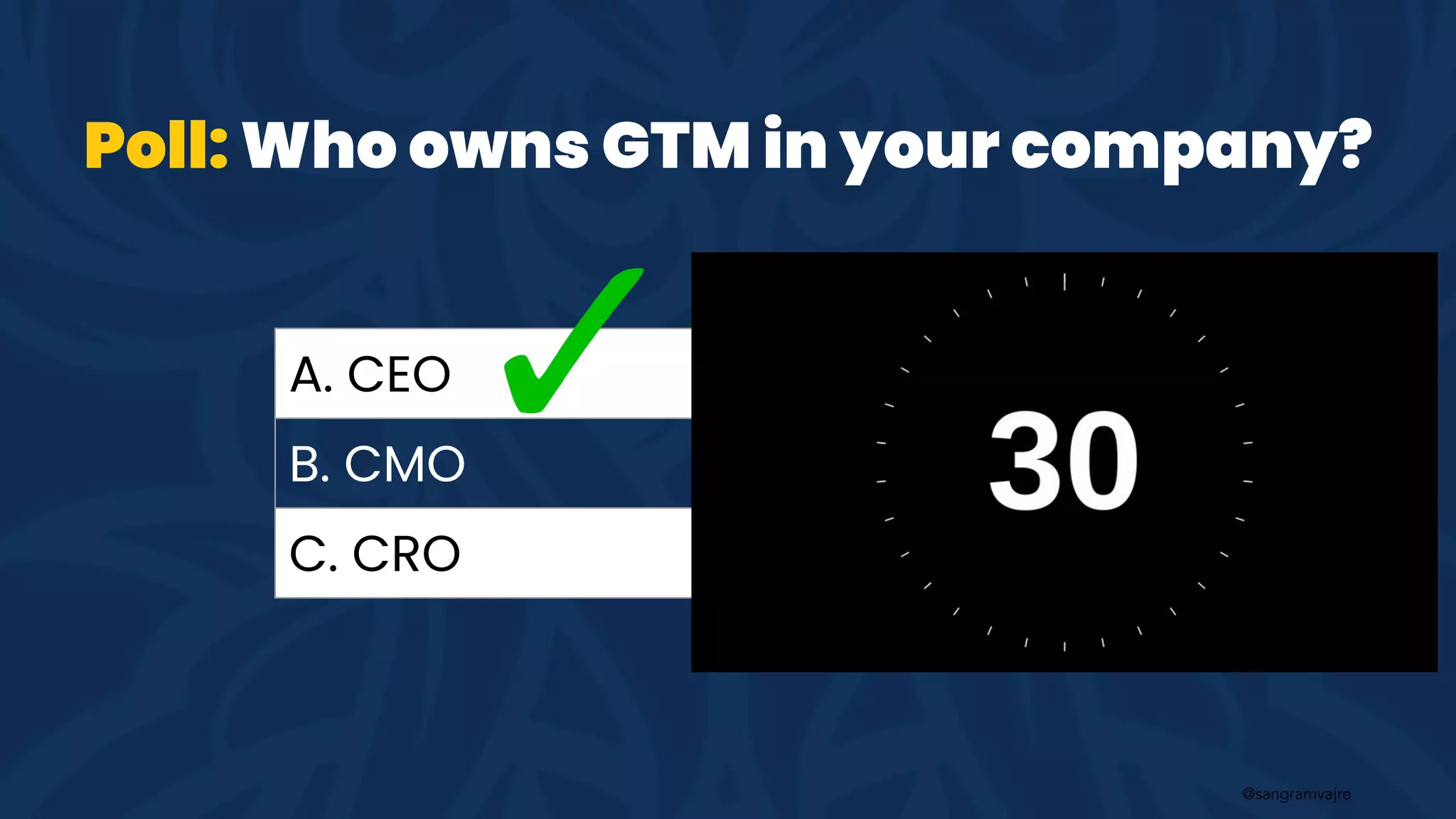 @sangramvajre
Poll: Who owns GTM in your company?
A. CEO
B. CMO
C. CRO
 
