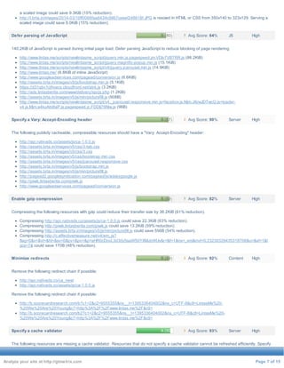 a scaled image could save 9.3KiB (15% reduction). 
http://i.brta.in/images/2014-03/10ff0066faa8434c9967ceeef248618f.JPG is resized in HTML or CSS from 350x140 to 323x129. Serving a 
scaled image could save 9.0KiB (15% reduction). 
Defer parsing of JavaScript B (80) Avg Score: 64% JS High 
6 
4 
% 
140.2KiB of JavaScript is parsed during initial page load. Defer parsing JavaScript to reduce blocking of page rendering. 
http://www.lintas.me/scripts/newlintasme_script/jquery.min.js.pagespeed.jm.VDIv7VBTRR.js (86.2KiB) 
http://www.lintas.me/scripts/newlintasme_script/jquery.magnific-popup.min.js (15.1KiB) 
http://www.lintas.me/scripts/newlintasme_script/v4/jquery.jcarousel.min.js (14.9KiB) 
http://www.lintas.me/ (6.8KiB of inline JavaScript) 
http://www.googleadservices.com/pagead/conversion.js (6.6KiB) 
http://assets.brta.in/images/v5/js/bootstrap.min.js (5.1KiB) 
https://d31qbv1cthcecs.cloudfront.net/atrk.js (3.2KiB) 
http://ads.lintasberita.com/www/delivery/spcjs.php (1.2KiB) 
http://assets.brta.in/images/v5/js/min/picturefill.js (908B) 
http://www.lintas.me/scripts/newlintasme_script/v4,_jcarousel.responsive.min.js+facebox.js,Mjm.JXcwJDTwcQ.js+loader-v4. 
js,Mjm.a4kuAbt8aP.js.pagespeed.jc.FDDIj79Niw.js (96B) 
Specify a Vary: Accept-Encoding header B (87) Avg Score: 90% Server High 
9 
0 
% 
The following publicly cacheable, compressible resources should have a "Vary: Accept-Encoding" header: 
8 
2 
% 
9 
2 
% 
9 
3 
% 
http://api.nativads.co/assets/js/ca-1.0.0.js 
http://assets.brta.in/images/v5/css/3-tab.css 
http://assets.brta.in/images/v5/css/3.css 
http://assets.brta.in/images/v5/css/bootstrap.min.css 
http://assets.brta.in/images/v5/css/jcarousel.responsive.css 
http://assets.brta.in/images/v5/js/bootstrap.min.js 
http://assets.brta.in/images/v5/js/min/picturefill.js 
http://pagead2.googlesyndication.com/pagead/js/adsbygoogle.js 
http://piwik.lintasberita.com/piwik.js 
http://www.googleadservices.com/pagead/conversion.js 
Enable gzip compression B (89) Avg Score: 82% Server High 
Compressing the following resources with gzip could reduce their transfer size by 36.2KiB (61% reduction). 
Compressing http://api.nativads.co/assets/js/ca-1.0.0.js could save 22.3KiB (63% reduction). 
Compressing http://piwik.lintasberita.com/piwik.js could save 13.2KiB (59% reduction). 
Compressing http://assets.brta.in/images/v5/js/min/picturefill.js could save 556B (54% reduction). 
Compressing http://c.effectivemeasure.net/v4/em_js? 
flag=0&v=&vt=&hl=&sv=0&pv=&pn=&p=aHR0cDovL3d3dy5saW50YXMubWUv&r=&f=1&ns=_em&rnd=0.23230329435318708&u=&sf=1&t 
zos=7& could save 170B (48% reduction). 
Minimize redirects B (89) Avg Score: 92% Content High 
Remove the following redirect chain if possible: 
http://api.nativads.co/ca_new/ 
http://api.nativads.co/assets/js/ca-1.0.0.js 
Remove the following redirect chain if possible: 
http://b.scorecardresearch.com/b?c1=2&c2=9555355&ns__t=1395336404002&ns_c=UTF-8&c8=LintasMe%20- 
%20We%20Are%20Young&c7=http%3A%2F%2Fwww.lintas.me%2F&c9= 
http://b.scorecardresearch.com/b2?c1=2&c2=9555355&ns__t=1395336404002&ns_c=UTF-8&c8=LintasMe%20- 
%20We%20Are%20Young&c7=http%3A%2F%2Fwww.lintas.me%2F&c9= 
Specify a cache validator A (92) Avg Score: 93% Server High 
The following resources are missing a cache validator. Resources that do not specify a cache validator cannot be refreshed efficiently. Specify 
Analyze your site at http://gtmetrix.com Page 7 of 15 
 