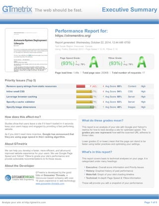 The web should be fast. Executive Summary 
Performance Report for: 
https://xtremenitro.org/ 
Report generated: Wednesday, October 22, 2014, 12:44 AM -0700 
Test Server Region: Vancouver, Canada 
Using: Firefox (Desktop) 25.0.1, Page Speed 1.12.16, YSlow 3.1.8 
Page Speed Grade: 
(93%) 
YSlow Grade: 
Avg: 79% (93%) 
Avg: 79% 
Page load time: 1.49s Total page size: 253KB Total number of requests: 17 
Priority Issues (Top 5) 
Remove query strings from static resources F (42) Avg Score: 88% Content High 
Inline small CSS C (75) Avg Score: 94% CSS High 
Leverage browser caching C (78) Avg Score: 60% Server High 
Specify a cache validator C (78) Avg Score: 93% Server High 
Specify image dimensions B (85) Avg Score: 48% Images High 
8 
8 
% 9 
4 
% 6 
0 
% 9 
3 
% 4 
8 
% 
How does this affect me? 
Studies show that users leave a site if it hasn't loaded in 4 seconds; 
keep your users happy and engaged by providing a fast performing 
website. 
As if you didn't need more incentive, Google has announced that 
they are using page speed in their ranking algorithm. 
About GTmetrix 
We can help you develop a faster, more efficient, and all-around 
improved website experience for your users. We use Google Page 
Speed and Yahoo! YSlow to grade your site's performance and 
provide actionable recommendations to fix these issues. 
About the Developer 
GTmetrix is developed by the good 
folks at Gossamer Threads, a 
Vancouver-based company with over 
16 years experience in web technology. 
www.gossamer-threads.com 
What do these grades mean? 
This report is an analysis of your site with Google and Yahoo!'s 
metrics for how to best develop a site for optimized speed. The 
grades you see represent how well the scanned URL adheres to 
those rules. 
Lower grades (C or lower) mean that the page can stand to be 
faster using better practices and optimizing your settings. 
What's in this report? 
This report covers basic to technical analyses on your page. It is 
categorized under many headings: 
Executive: Overall score information and Priority Issues 
History: Graphed history of past performance 
Waterfall: Graph of your site's loading timeline 
Technical: In-depth Page Speed & YSlow information 
These will provide you with a snapshot of your performance. 
Analyze your site at http://gtmetrix.com Page 1 of 5 
 