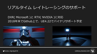 #gtmfjp2018
リアルタイム レイトレーシングのサポート
DXR( Microsoft )と RTX( NVIDIA )に対応
2018年末でGithub上で、UE4.22でバイナリサポート予定
 