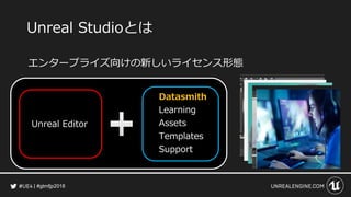 #gtmfjp2018
Unreal Studioとは
エンタープライズ向けの新しいライセンス形態
Datasmith
Learning
Assets
Templates
Support
Unreal Editor
 