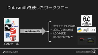 #gtmfjp2018
Datasmithを使ったワークフロー
CADツール
• オブジェクトの結合
• ポリゴン数の削減
• LODの設定
• などなどなどなど
.udatasmith
 