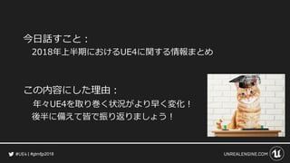 #gtmfjp2018
今日話すこと：
2018年上半期におけるUE4に関する情報まとめ
この内容にした理由：
年々UE4を取り巻く状況がより早く変化！
後半に備えて皆で振り返りましょう！
 