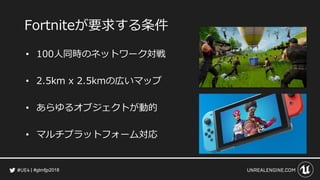 #gtmfjp2018
• 100人同時のネットワーク対戦
• 2.5km x 2.5kmの広いマップ
• あらゆるオブジェクトが動的
• マルチプラットフォーム対応
Fortniteが要求する条件
 