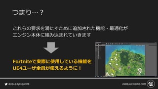#gtmfjp2018
つまり…？
これらの要求を満たすために追加された機能・最適化が
エンジン本体に組み込まれていきます
Fortniteで実際に使用している機能を
UE4ユーザ全員が使えるように！
 