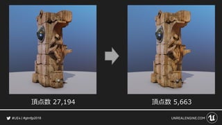 #gtmfjp2018
頂点数 27,194 頂点数 5,663
 