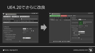 #gtmfjp2018
UE4.20でさらに改良
 