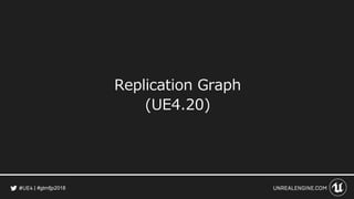 #gtmfjp2018
Replication Graph
(UE4.20)
 