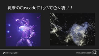 #gtmfjp2018
従来のCascadeに比べて色々凄い！
 