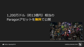 #gtmfjp2018
1,200万ドル（約13億円）相当の
Paragonアセットを無料で公開
 