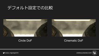 #gtmfjp2018
デフォルト設定での比較
Cinematic DoFCircle DoF
 