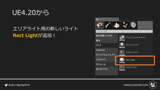 #gtmfjp2018
UE4.20から
エリアライト用の新しいライト
Rect Lightが追加！
 