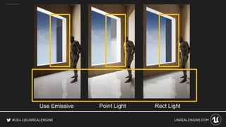 Use Emissive Point Light Rect Light
 