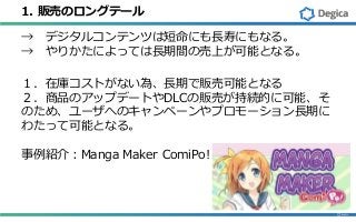 1. 販売のロングテール
→ デジタルコンテンツは短命にも長寿にもなる。
→ やりかたによっては長期間の売上が可能となる。
１．在庫コストがない為、長期で販売可能となる
２．商品のアップデートやDLCの販売が持続的に可能、そ
のため、ユーザへのキャンペーンやプロモーション長期に
わたって可能となる。
事例紹介：Manga Maker ComiPo!
 