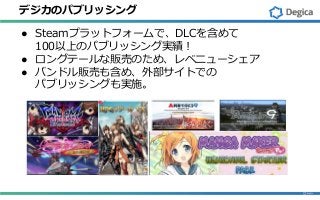 デジカのパブリッシング
● Steamプラットフォームで、DLCを含めて
100以上のパブリッシング実績！
● ロングテールな販売のため、レベニューシェア
● バンドル販売も含め、外部サイトでの
パブリッシングも実施。
 