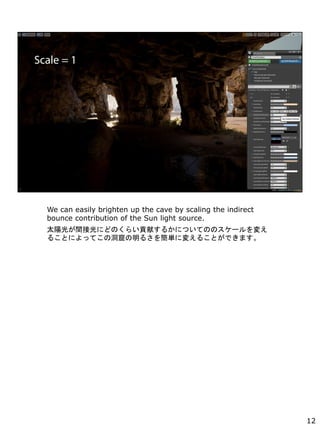 We can easily brighten up the cave by scaling the indirect
bounce contribution of the Sun light source.
̫ꖹ⤬gӹˤɤΤ餤ؕפ뤫ˤĤƤΤΥ`䤨
뤳ȤˤäƤζߤ뤵򺆅gˉ䤨뤳ȤǤޤ
12
 