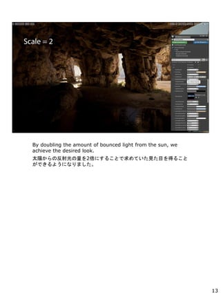 By doubling the amount of bounced light from the sun, we
achieve the desired look.
̫ꖤη2ˤ뤳ȤƤҊĿä뤳
Ǥ褦ˤʤޤ
13
 