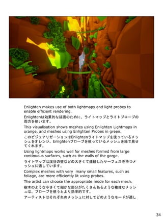 Enlighten makes use of both lightmaps and light probes to
enable efficient rendering.
EnlightenτĤ軭Τˡ饤ȥޥåפȥ饤ȥץ`֤
Iʹޤ
This visualisation shows meshes using Enlighten Lightmaps in
orange, and meshes using Enlighten Probes in green.
Υӥ奢ꥼ`Enlighten饤ȥޥåפʹäƤ
򥪥󥸡Enlightenץ`֤ʹäƤåvҊ
Ƥޤ
Using lightmaps works well for meshes formed from large
continuous surfaces, such as the walls of the gorge.
饤ȥޥåפϜlȤαڤʤɤδ󤭤BA`ե֤ĥ
åmƤޤ
Complex meshes with very many small features, such as
foliage, are more efficiently lit using probes.
The artist can choose the appropriate mode for each mesh.
ľΤ褦СƼʲ֤󤢤褦}jʥå
ϡץ`֤ʹȤꄿʵĤǤ
`ƥȤϤ줾ΥåˌƤɤΤ褦ʥ`ɤm
34
 