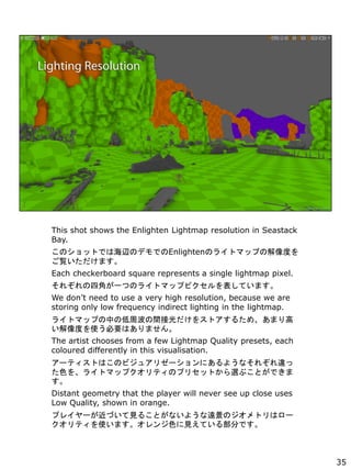 This shot shows the Enlighten Lightmap resolution in Seastack
Bay.
ΥåȤǤϺxΥǥǤEnlightenΥ饤ȥޥåפνȤ
Eޤ
Each checkerboard square represents a single lightmap pixel.
줾ĽǤһĤΥ饤ȥޥåץԥƤޤ
We dont need to use a very high resolution, because we are
storing only low frequency indirect lighting in the lightmap.
饤ȥޥåפФεܲgӹ򥹥ȥ뤿ᡢޤ
ȤʹҪϤޤ
The artist chooses from a few Lightmap Quality presets, each
coloured differently in this visualisation.
`ƥȤϤΥӥ奢ꥼ`ˤ褦ʤ줾`
ɫ򡢥饤ȥޥåץƥΥץꥻåȤx֤ȤǤ

Distant geometry that the player will never see up close uses
Low Quality, shown in orange.
ץ쥤`ŤҊ뤳Ȥʤ褦hΥȥϥ`
ƥʹޤɫҊƤ벿֤Ǥ
35
 