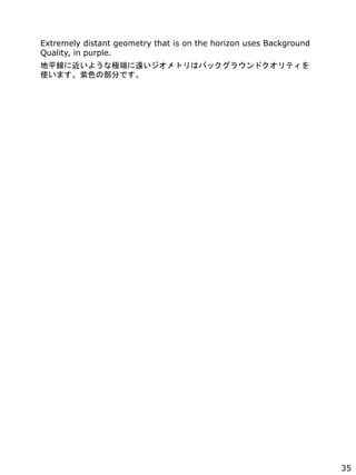 Extremely distant geometry that is on the horizon uses Background
Quality, in purple.
ƽ˽褦ʘOˤhȥϥХå饦ɥƥ
ʹޤɫβ֤Ǥ
35
 