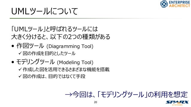 Umlの本当の価値を知っていますか ツールで引き出すその真価 Gtmf19 Umlの本当の価値を知っていますか ツールで引き出すその真価 Gtmf19