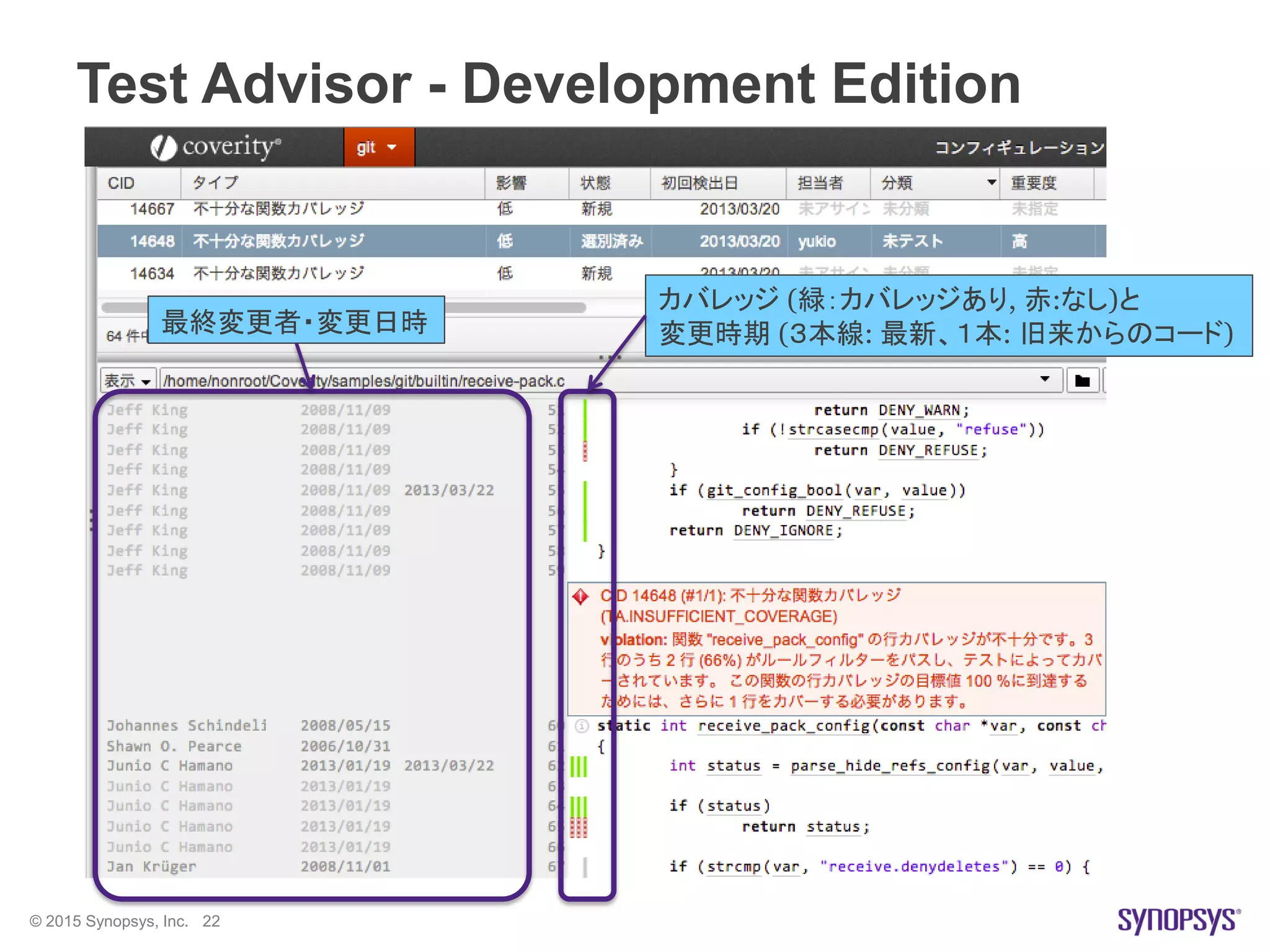 © 2015 Synopsys, Inc. 22
Test Advisor - Development Edition
最終変更者・変更日時
カバレッジ (緑：カバレッジあり, 赤:なし)と
変更時期 (３本線: 最新、１本: 旧来からのコード)
 