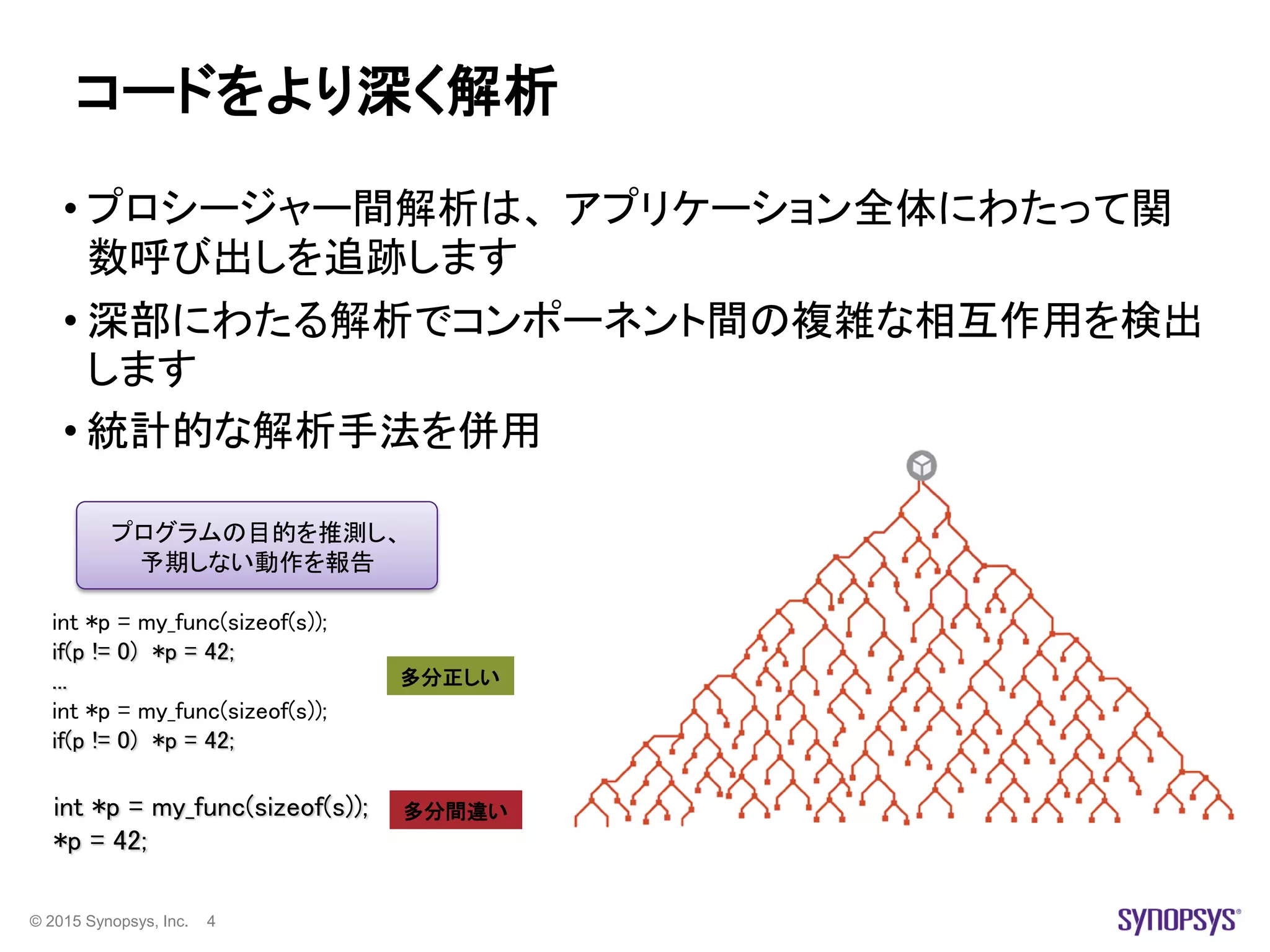 © 2015 Synopsys, Inc. 4
コードをより深く解析
• プロシージャー間解析は、アプリケーション全体にわたって関
数呼び出しを追跡します
• 深部にわたる解析でコンポーネント間の複雑な相互作用を検出
します
• 統計的な解析手法を併用
プログラムの目的を推測し、
予期しない動作を報告
int *p = my_func(sizeof(s));
if(p != 0) *p = 42;
...
int *p = my_func(sizeof(s));
if(p != 0) *p = 42;
int *p = my_func(sizeof(s));
*p = 42;
多分正しい
多分間違い
 