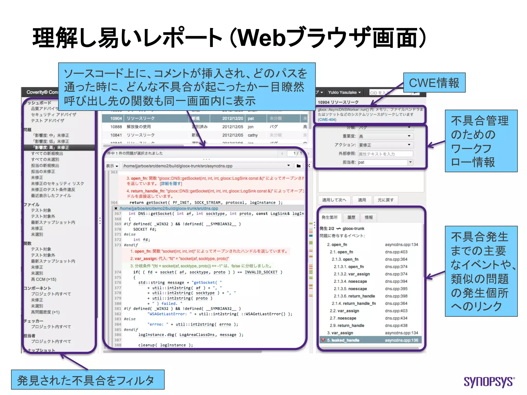 © 2015 Synopsys, Inc. 7
理解し易いレポート (Webブラウザ画面)
発見された不具合をフィルタ
CWE情報
ソースコード上に、コメントが挿入され、どのパスを
通った時に、どんな不具合が起こったか一目瞭然
呼び出し先の関数も同一画面内に表示
不具合管理
のための
ワークフ
ロー情報
不具合発生
までの主要
なイベントや、
類似の問題
の発生個所
へのリンク
 