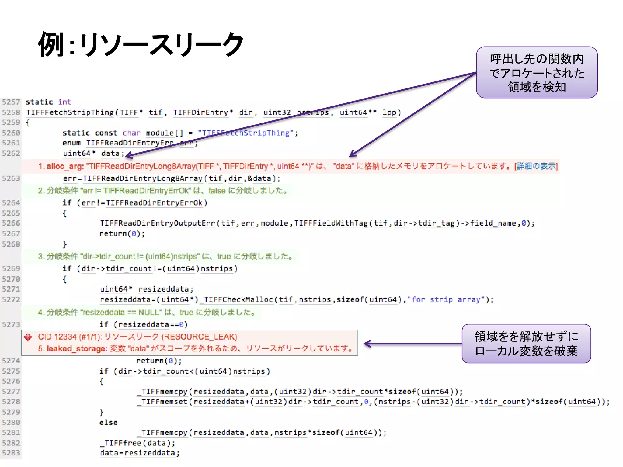 © 2015 Synopsys, Inc. 9
例：リソースリーク 呼出し先の関数内
でアロケートされた
領域を検知
領域をを解放せずに
ローカル変数を破棄
 