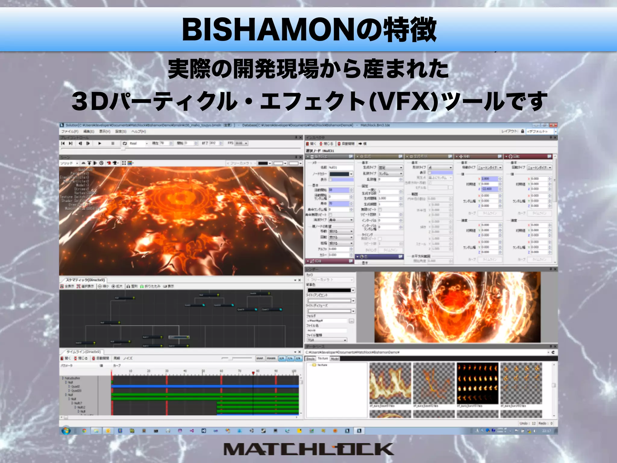 実際の開発現場から産まれた
３Dパーティクル・エフェクト(VFX)ツールです
BISHAMONの特徴
 
