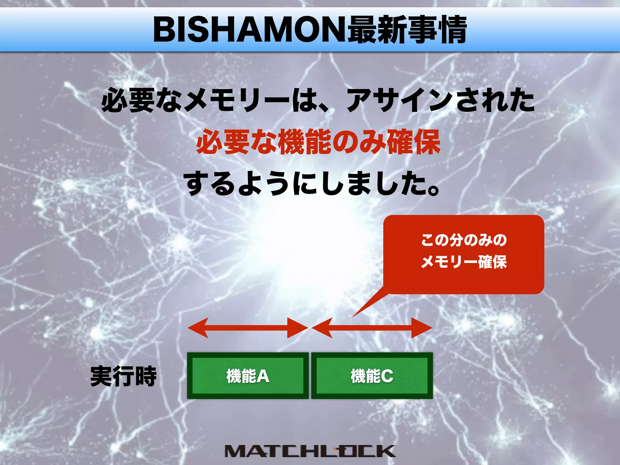 BISHAMON最新事情
必要なメモリーは、アサインされた
必要な機能のみ確保
するようにしました。
機能A 機能C実行時
この分のみの
メモリー確保
 