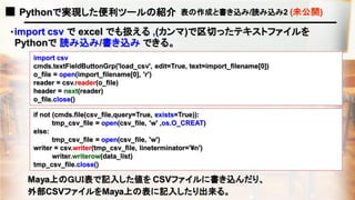 ■ Pythonで実現した便利ツールの紹介 表の作成と書き込み/読み込み2 (未公開)
・import csv で excel でも扱える ,(カンマ)で区切ったテキストファイルを
import csv
cmds.textFieldButtonGrp('load_csv', edit=True, text=import_filename[0])
o_file = open(import_filename[0], 'r')
reader = csv.reader(o_file)
header = next(reader)
o_file.close()
Maya上のＧＵＩ表で記入した値を CSVファイルに書き込んだり、
Pythonで 読み込み/書き込み できる。
外部CSVファイルをMaya上の表に記入したり出来る。
if not (cmds.file(csv_file,query=True, exists=True)):
tmp_csv_file = open(csv_file, 'w' ,os.O_CREAT)
else:
tmp_csv_file = open(csv_file, 'w')
writer = csv.writer(tmp_csv_file, lineterminator='¥n')
writer.writerow(data_list)
tmp_csv_file.close()
 