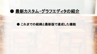● 最新カスタム・グラフエディタの紹介
● これまでの経緯と最新版で達成した機能
 