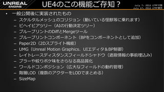 July 7, 2015 GTMF大阪
July 17, 2015 GTMF東京
UE4のこの機能ご存知？
&bull; 一般公開後に実装されたもの
&ndash; スケルタルメッシュのコリジョン（動いている怪獣等に乗れます）
&ndash; ビヘイビアツリー（AIの行動決定ツリー）
&ndash; ブループリントのDiffとMergeツール
&ndash; ブループリントコンポーネント（BPをコンポーネントとして追加）
&ndash; Paper2D（2Dスプライト機能）
&ndash; UMG（Unreal Motion Graphics、UIエディタ＆BP制御）
&ndash; レイトレースディスタンスフィールドシャドウ（遮蔽情報の事前埋込み）
&ndash; ブラーや絞りボケ味をさらなる高品質化
&ndash; ワールドコンポジション（広大なフィールドの動的管理）
&ndash; 階層LOD（複数のアクターをLODでまとめる）
&ndash; SizeMap
 