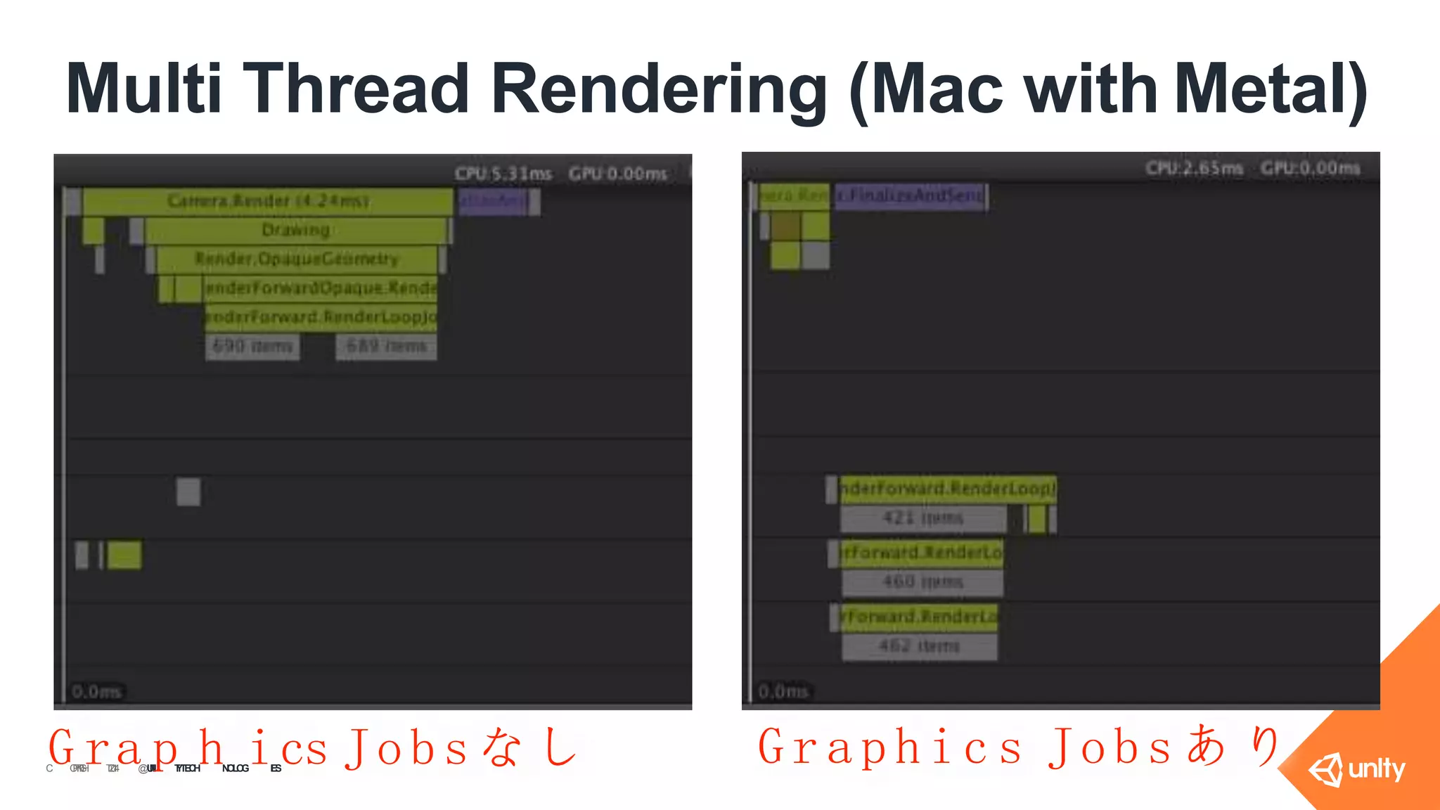 Multi Thread Rendering (Mac with Metal)
C
GOPYRIGH
rT2014
a@UNI
pTYTECH
hNOLOG
iIES
cs Jobsなし G r a p h i c s Jobsあり
 