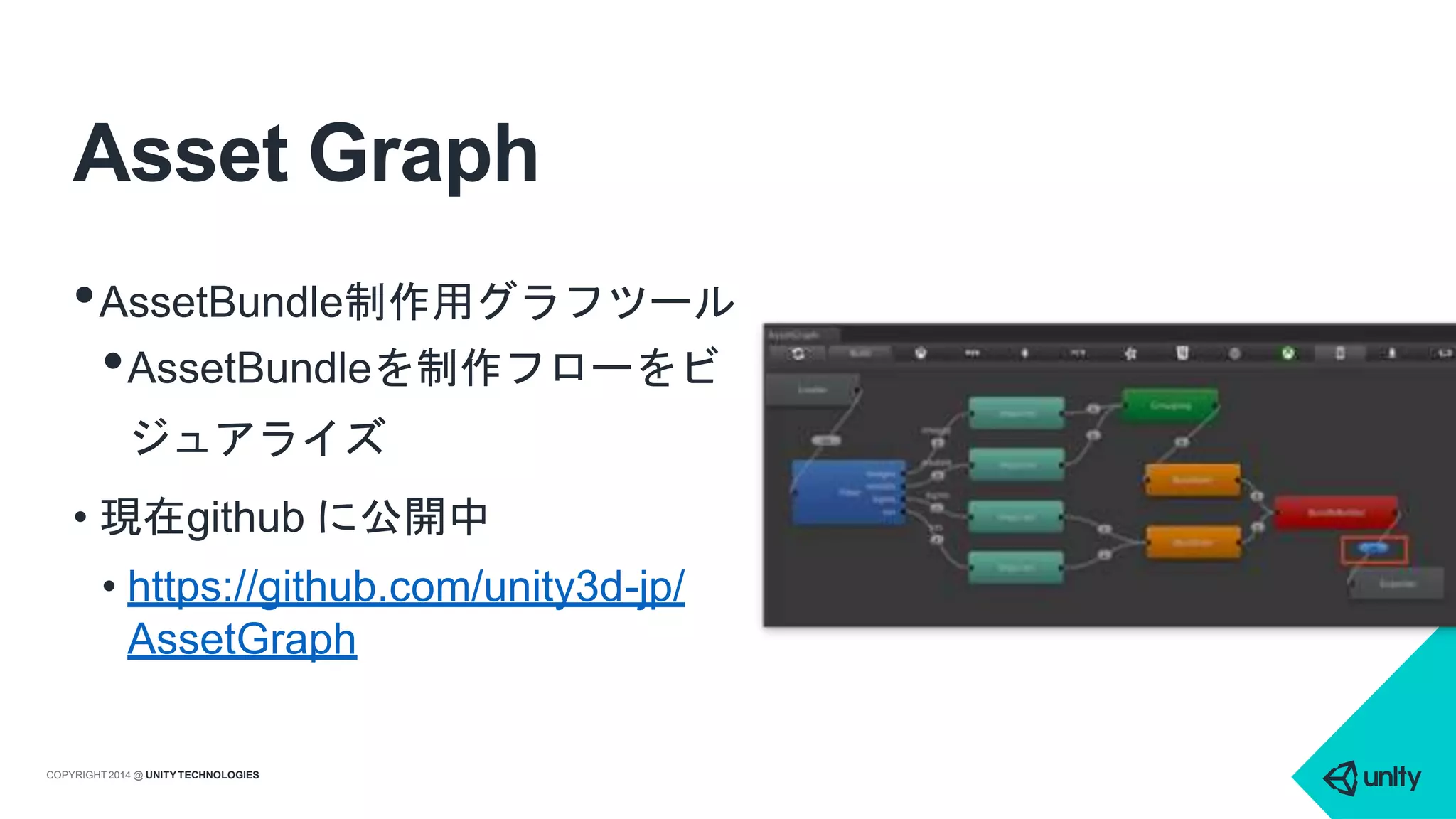 Asset Graph
•AssetBundle制作用グラフツール
•AssetBundleを制作フローをビ
ジュアライズ
• 現在github に公開中
• https://github.com/unity3d-jp/
AssetGraph
COPYRIGHT 2014 @ UNITYTECHNOLOGIES
 