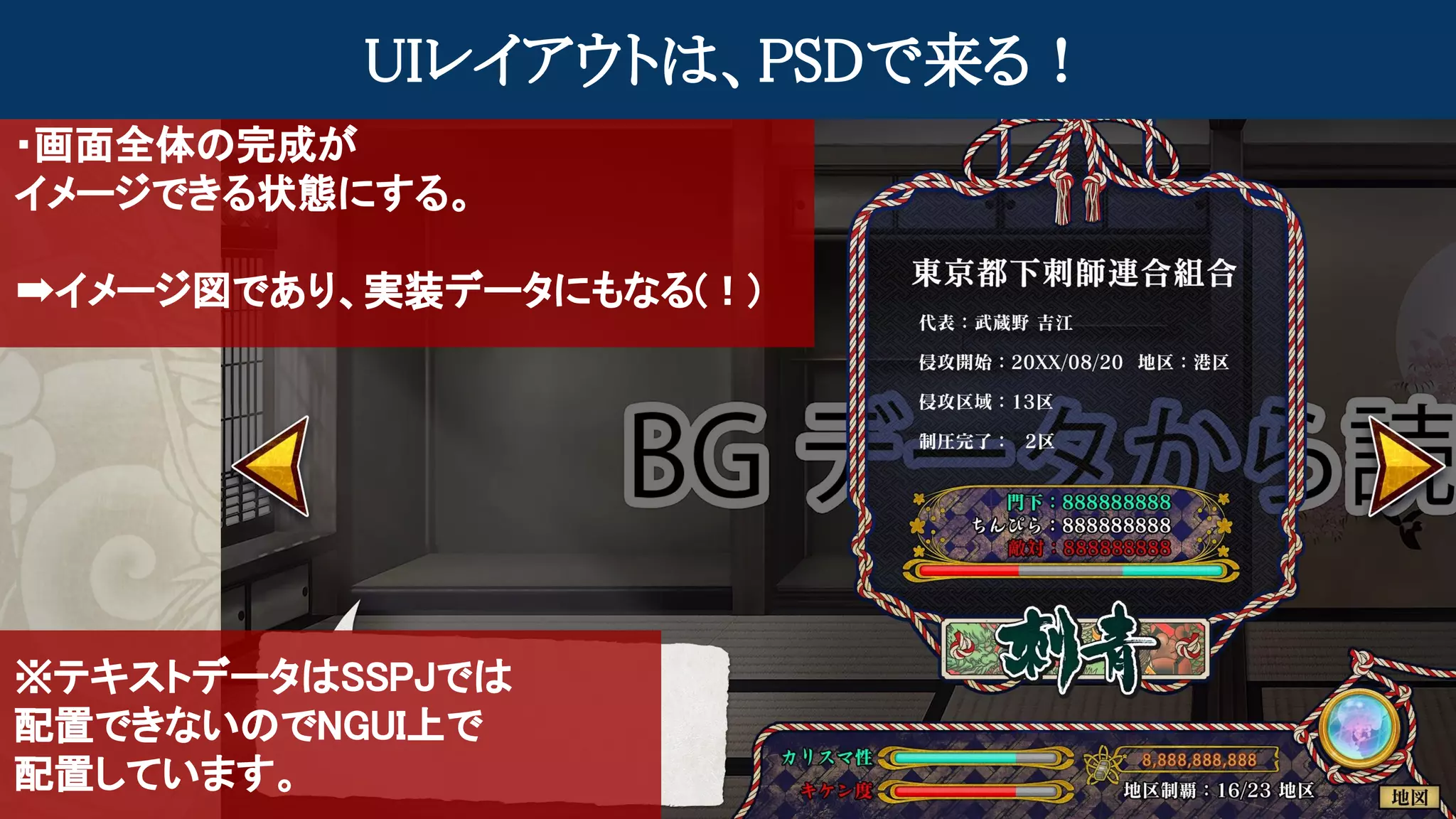 UIレイアウトは、PSDで来る！
※テキストデータはSSPJでは
配置できないのでNGUI上で
配置しています。
・画面全体の完成が
イメージできる状態にする。
➡イメージ図であり、実装データにもなる(！)
 
