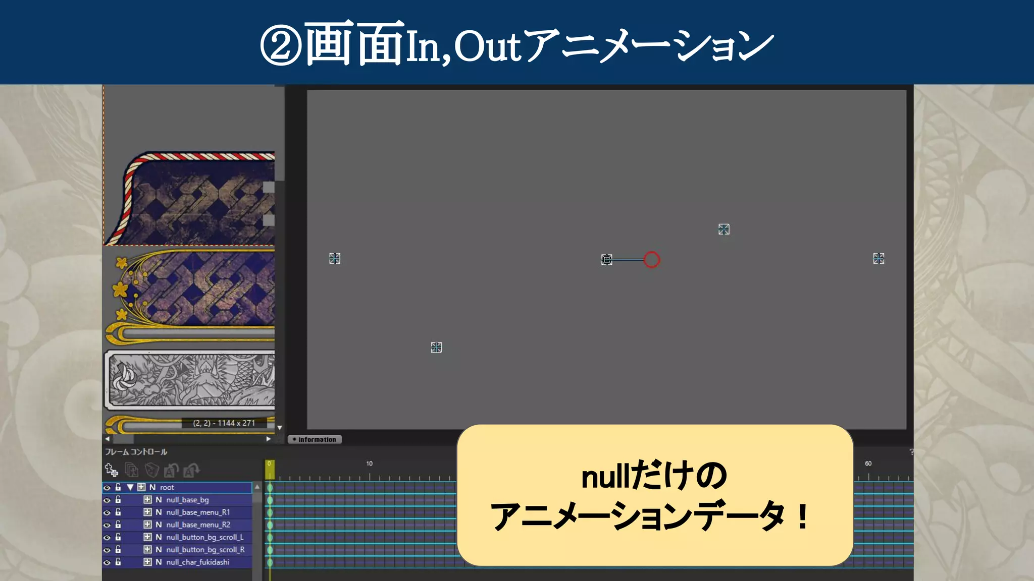 ②画面In,Outアニメーション
nullだけの
アニメーションデータ！
 