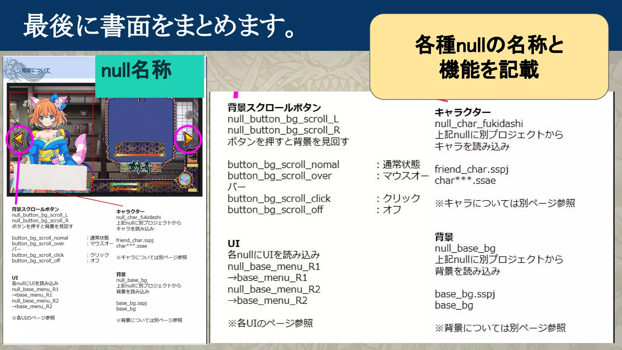 　最後に書面をまとめます。
null名称
各種nullの名称と
機能を記載
 