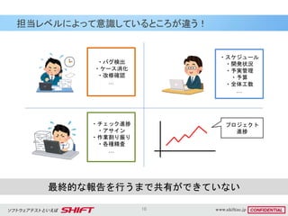 10
担当レベルによって意識しているところが違う！
最終的な報告を行うまで共有ができていない
・バグ検出
・ケース消化
・改修確認
…
・チェック進捗
・アサイン
・作業割り振り
・各種精査
…
・スケジュール
・開発状況
・予実管理
・予算
・全体工数
…
プロジェクト
進捗
 