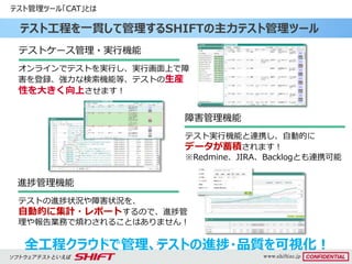 28
テスト工程を一貫して管理するSHIFTの主力テスト管理ツール
テスト管理ツール「CAT」とは
オンラインでテストを実行し、実行画面上で障
害を登録、強力な検索機能等、テストの生産
性を大きく向上させます！
テスト実行機能と連携し、自動的に
データが蓄積されます！
※Redmine、JIRA、Backlogとも連携可能
テストの進捗状況や障害状況を、
自動的に集計・レポートするので、進捗管
理や報告業務で煩わされることはありません！
テストケース管理・実行機能
障害管理機能
進捗管理機能
全工程クラウドで管理、テストの進捗・品質を可視化！
 