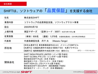 2
会社概要
SHIFTは、ソフトウェアの「品質保証」を支援する会社
社名 株式会社SHIFT
業務内容 ソフトウェアの品質保証支援、ソフトウェアテスト事業
設立 2005年9月7日
上場市場 東証マザーズ （証券コード：3697）※2014年11月上場
従業員数 （単体）906名 （連結）1,078名 ※契約社員含む（2016年2月末時点）
代表者 代表取締役社長 丹下 大 （Masaru Tange）
所在地
【本社＆東京TC】東京都港区麻布台2-4-5 メソニック39MTビル
【札幌TC】北海道札幌市中央区北1条西3丁目3 札幌プラザビル
【福岡TC】福岡県福岡市中央区天神1-15-6 綾杉ビル
関係会社
SHIFT INDIA PRIVATE LIMITED（インド国 子会社）
SHIFT GLOBAL PTE LTD（シンガポール国 子会社）
株式会社SHIFT PLUS（日本 子会社）
株式会社リベロ・プロジェクト（日本 子会社）
SHIFT ASIA CO., LTD (ベトナム国 子会社)
株式会社SHIFT SECURITY（東京都港区 子会社）
株式会社アイ・イー・テック（日本 関連会社）
※TC・・・テストセンター
 