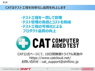 34
CATはテスト工程を効率化し品質を向上します
まとめ
CAT公式ページにて、10日間無償トライアル実施中
https://www.catcloud.net/
お問い合わせ：cat_support@shiftinc.jp
・テスト工程を一貫して管理
・テスト管理の負担とコストを削減
・テスト工程の可視化による
プロダクト品質の向上
 