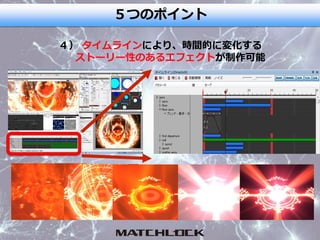 ５つのポイント
４） タイムラインにより、時間的に変化する
ストーリー性のあるエフェクトが制作可能
 