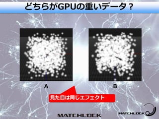 どちらがGPUの重いデータ？
A B
見た目は同じエフェクト
 