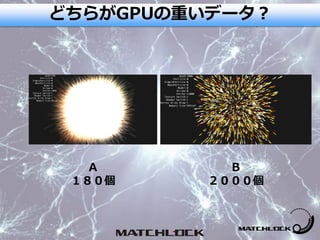 A
１８０個
B
２０００個
どちらがGPUの重いデータ？
 
