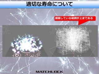 適切な寿命について
描画している範囲が上まである
 