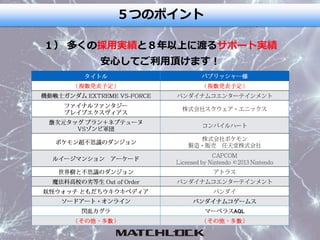 ５つのポイント
１） 多くの採用実績と８年以上に渡るサポート実績
様
数 数
戦
・
団
・
・
乱 AQL
数 数
安心してご利用頂けます！
 