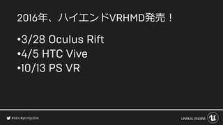 年、ハイエンド 発売！
•
•
•
 