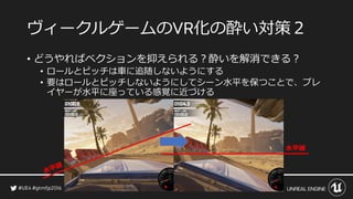 ヴィークルゲームの 化の酔い対策２
• どうやればベクションを抑えられる？酔いを解消できる？
• ロールとピッチは車に追随しないようにする
• 要はロールとピッチしないようにしてシーン水平を保つことで、プレ
イヤーが水平に座っている感覚に近づける
水平線
 